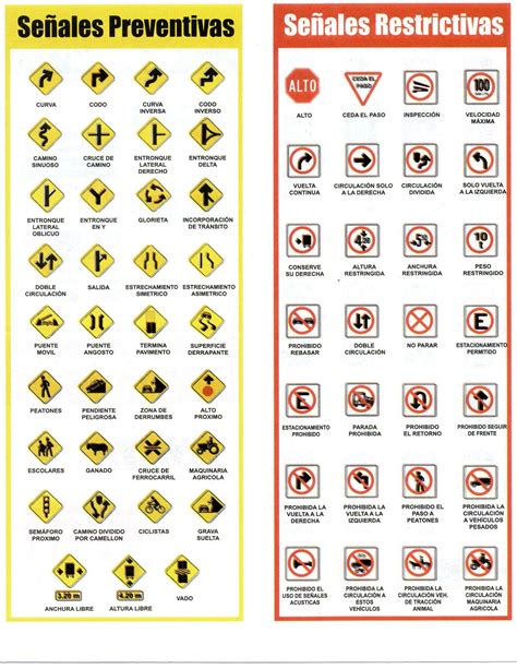 examen señales de tránsito en indiana|señales de transito de indiana.